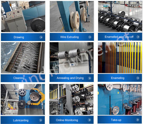 magnet wire production